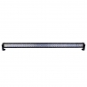 Panel 96 LED 288 W PREMIUM